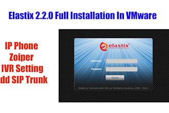 create auto dialer,ip trunk,caller id sip routes 3cx spoof api did number,twilio