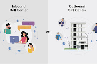 set up call center with did number for inbound, outbound calls worldwide