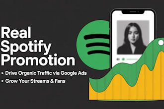 do spotify album promotion spotify music track with ads promotion artist growth