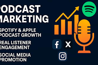 promote your podcast, podcast marketing growth, spotify podcast, apple podcast