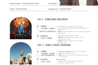 create your perfect disneyland paris trip