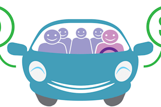 provide carpool, bike pool flutter apps and website for rideshare business