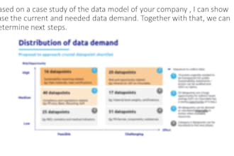 fix and enrich product data for your business