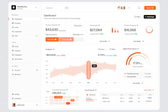 develop or clone software developer, desktop app, crm, erp, payroll invoice, hrm