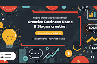do custom brand naming, creative product naming idea, company, startups naming