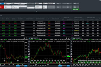 develop a fully automated trading algorithm for ibkr with python, ib tws api