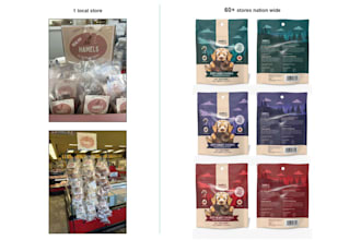 give expert advice for brand development and design work for retail packaging