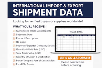 provide import hs code, hts code, calculate tax,customs duty for your product