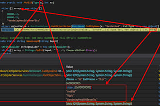 analyze malware and reverse engineer suspicious files with a full threat report