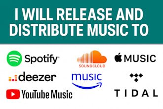 release and distribute music to spotify, soundcloud other major platforms