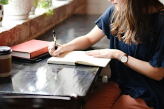 edit college admissions essays