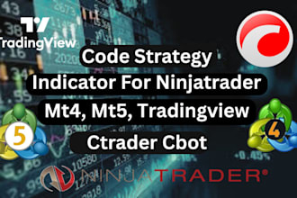 code strategy or indicator for ninjatrader, mt4, mt5, tradingview, ctrader cbot