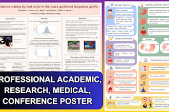 create educational, medical, research, academic, scientific conference poster