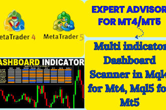 develop multi indicator dashboard scanner in mql4 for mt4, mql5 for mt5
