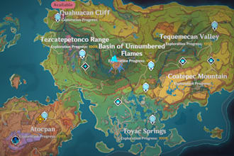 help your genshin full exploration