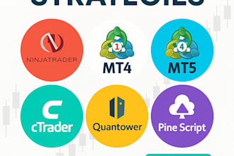 code or fix trading strategies for ninjatrader, mt4, mt5, ctrader, quantower