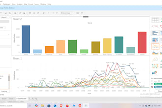 interactive tableau dashboards and data visualizations