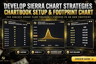 develop sierra chart strategies indicators and chartbook setup footprint chart