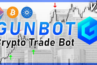 customize advanced crypto trading bots gunbot, mmt, dex, cryptohopper bot