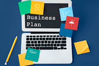 develop a business plan sops employee policy and procedures