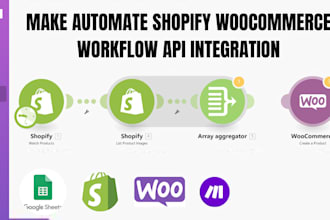 do make automate shopify woocommerce workflow using made com and api integration