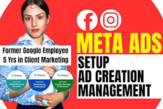 manage facebook ads campaign setup ad manager, fb ads targeting, funnel strategy