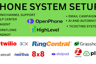 setup ringcentral twilio vonage dialpad 3cx voip ivr a2p tcr registration