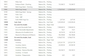 accounting and bookkeeping services using softwares such as quickbooks, xero, et