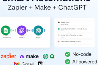 automate calendly, chatgpt, google sheets and slack