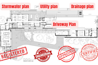 design storm water plan, grading, erosion and sediment control, city permit plan
