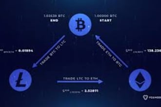 create cryptohopper bot, crypto arbitage bot, python trading, crypto trading bot