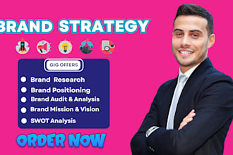develop marketing and branding strategy for your brand