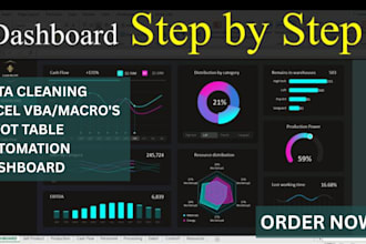 do data analysis, dashboards, and pivot tables in excel or google sheets