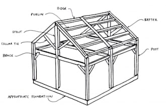 be your civil engineer, structural engineer, architect wood, concrete and steel