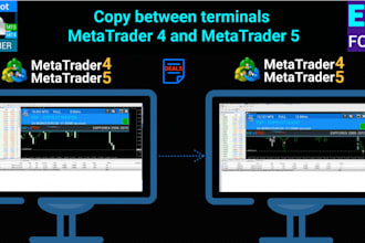 code trade copier, telegram copier, forex bot copier for mt4 mt5