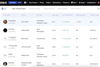 do copy trading bot, solana volume bot, solana copy trading bot, copy trade bot