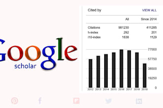 boost  google scholar citations in top ranking journal by promoting articles