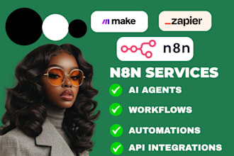 n8n automation workflows scalping bot make com API integrations zapier replit