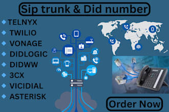 configure, and connect 3cx with any gateway voip asterisk twilio vitalpbx