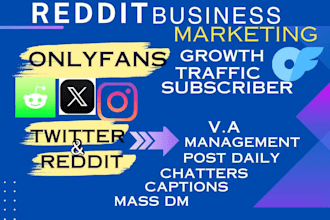 onlyfans page promotion fansly marketing chatter fanvue management