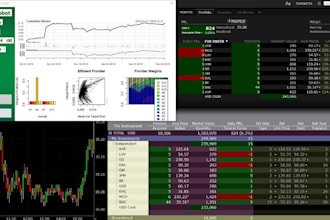 build a custom automated trading bot using ibkr tws API, alpaca, python api