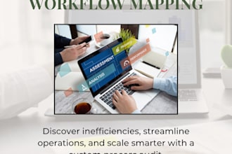 audit your systems and map streamlined workflows