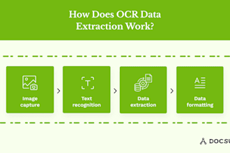 automate data extraction for you using ocr and create a custom template