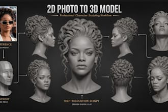 convert 2d to 3d head model, 2d to 3d realistic head model, picture to 3dmodel