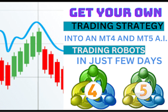 create a professional forex bot development for mt4, mt5