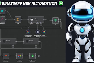 whatsapp automation n8n automation whatsapp chatbot whatsapp ai chatbot twilio