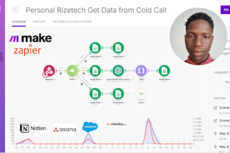 setup or fix make com integromat made com scenarios zapier webhook expert