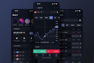 develop forex trading app, stock trading app, trading app, crypto trading app