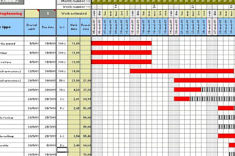 do custom excel dashboard macros, vba, google sheet, formula, spreadsheet expert