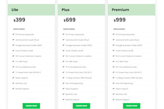 dominate local search and gbp optimization